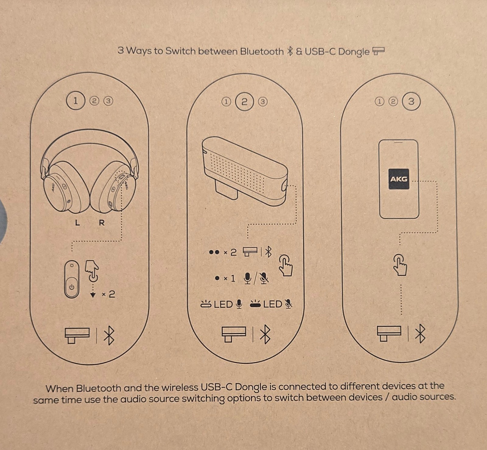 AKG N9 Hybrid Wireless Headphones – Hi-Res Audio + ANC