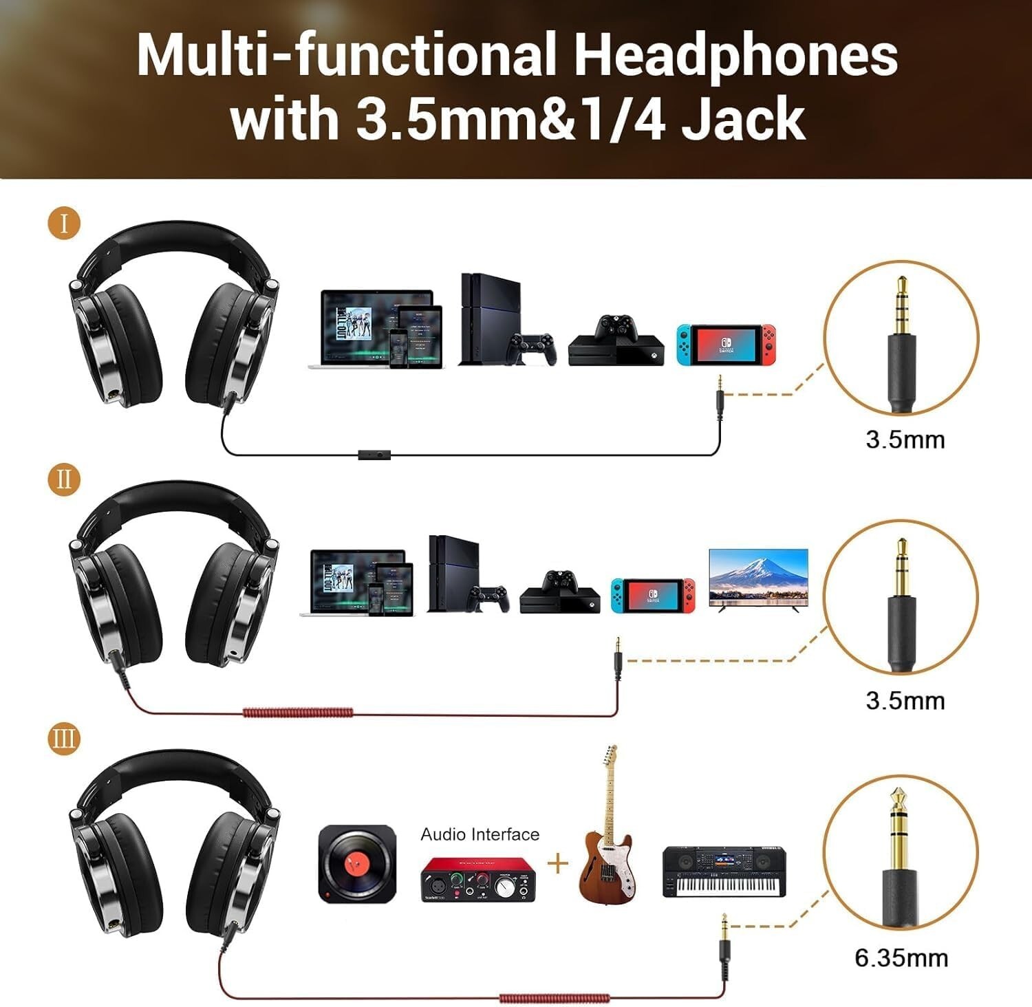 Premium Wired Over-Ear Headphones with Neodymium Drivers – Studio Quality Sound