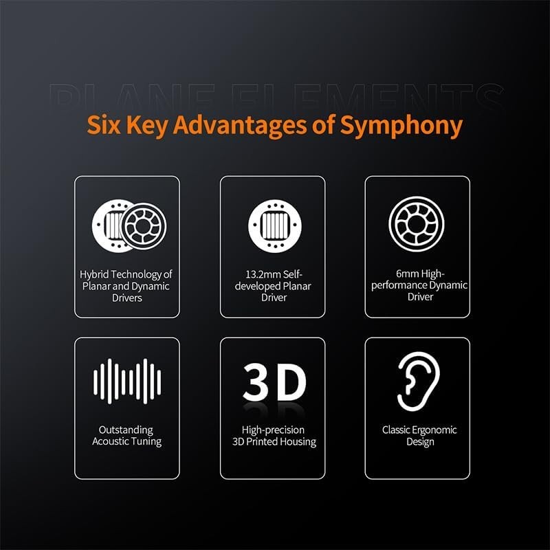 KZ Symphony Hybrid IEM Earbud 13.2mm Self Developed Planar 6mm High Performance