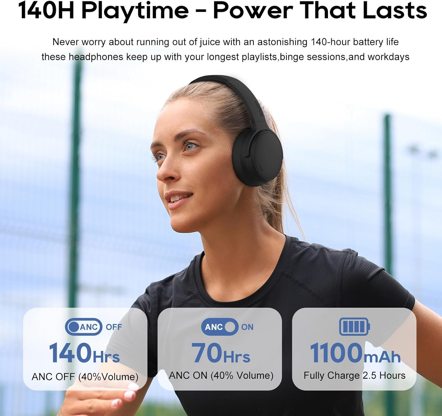 Nicecomfort 35 (2Nd Gen) Hybrid Noise Cancelling Headphones,Wireless Bluetooth 6