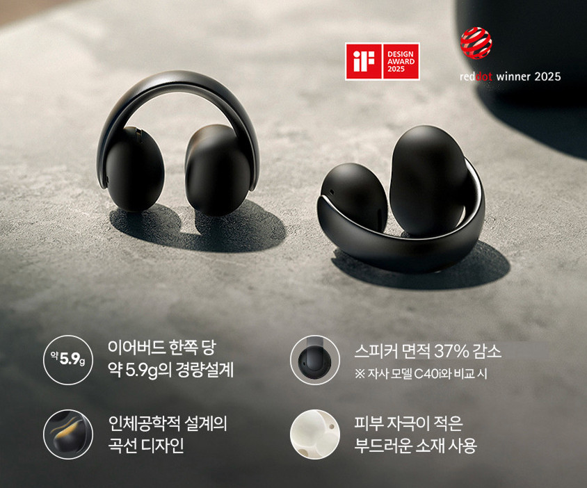 Anker Soundcore AeroClip Bluetooth Earbuds (A3388)