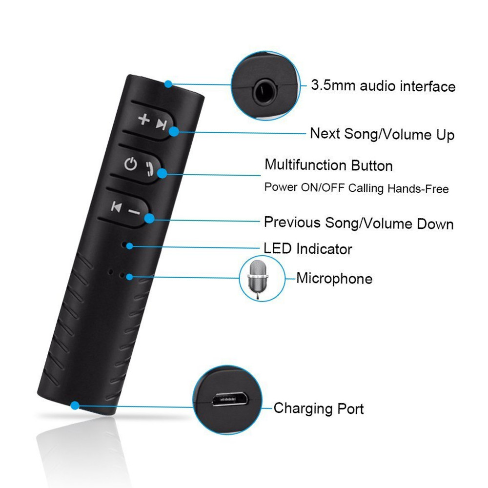 Bluetooth 4.2 3.5mm AUX Wireless Audio Receiver Adapter for Earbuds & Headphones