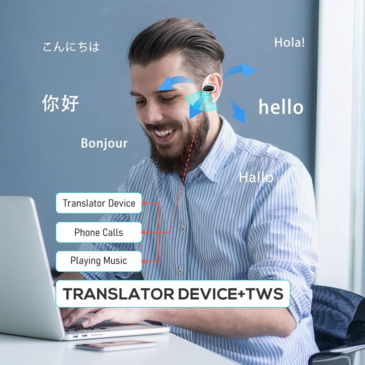 155+Languages Translator Earbuds Real Time Translator Earphones Smart Voice