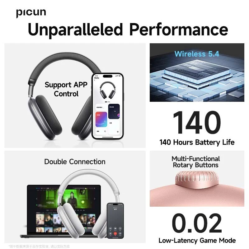 Picun F8 Pro ANC Wireless Headphones Head Tracking 3D Spatial Audio -52dB ANC HI