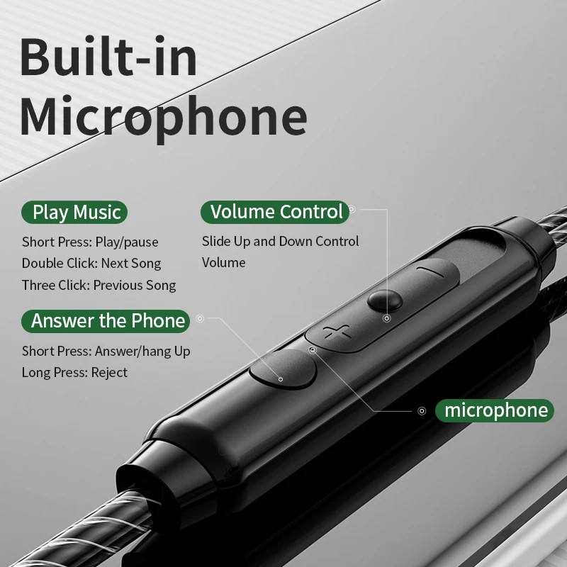 TM-01 3.5Mm Wired Headphones Double Driver Hifi Earphone Bass Stereo Headphone H