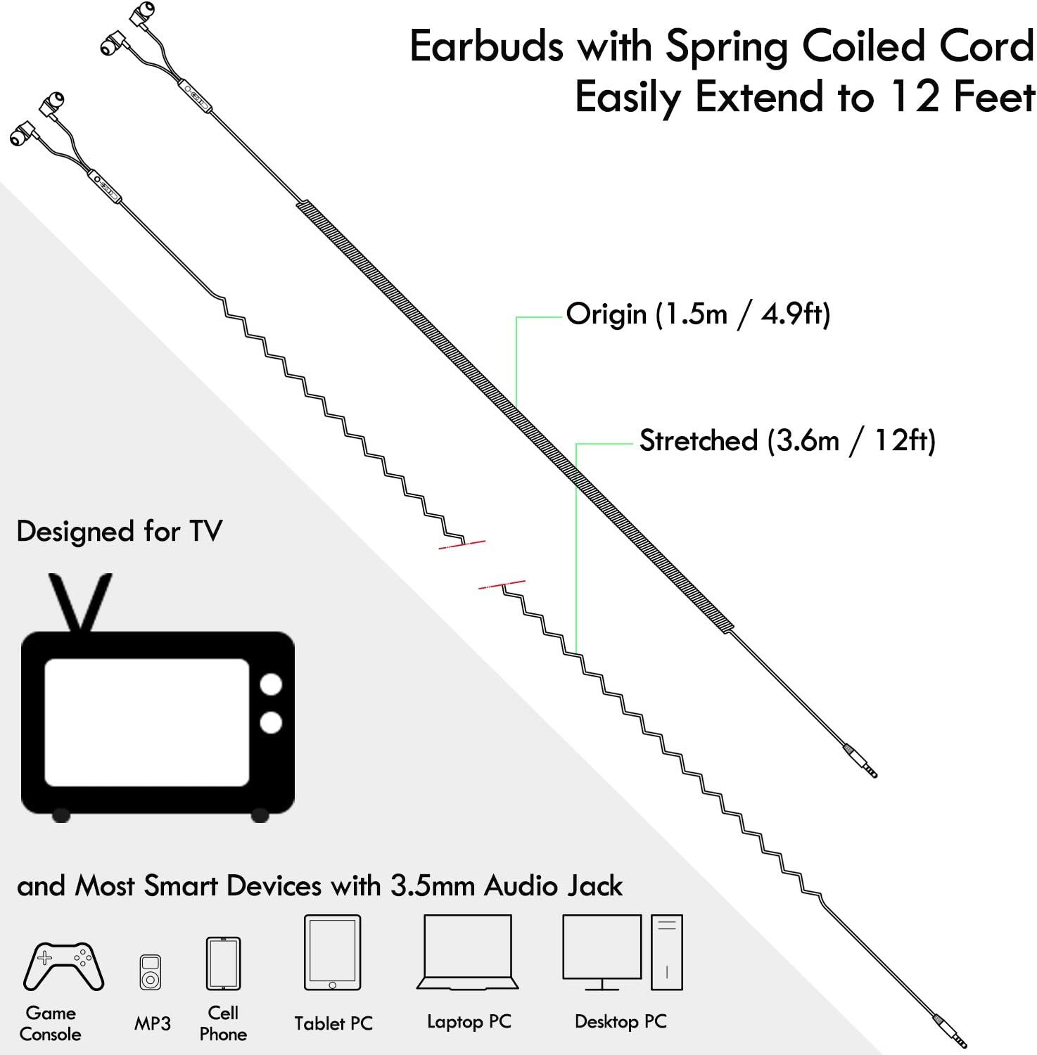 Headphones for TV with Long Cord Earbuds 12Ft 3.5M Extension Cable Earphones New