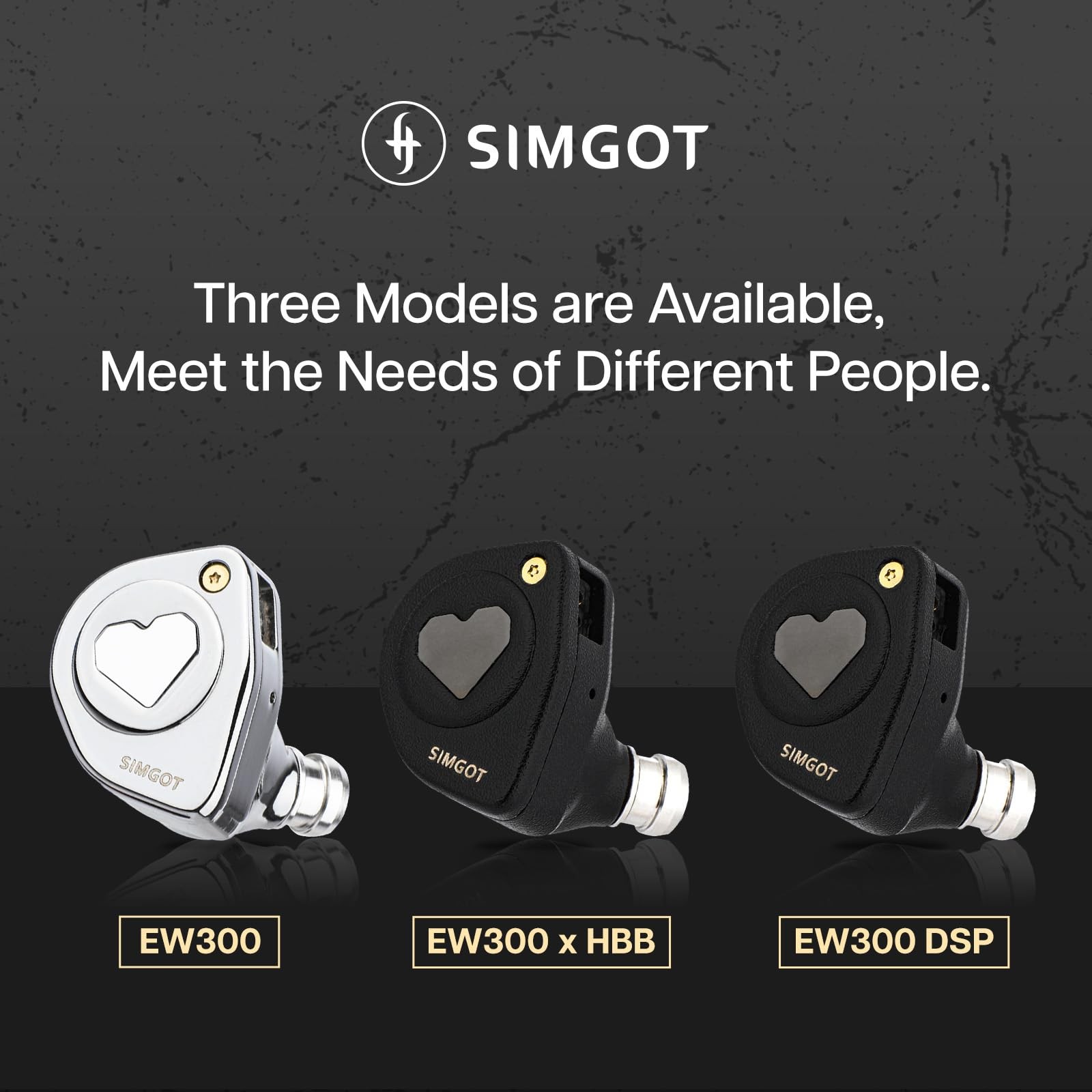 Linsoul SIMGOT EW300 1DD+1Planar+1PZT Hybrid Driver in Ear Monitor, Wired Ear…