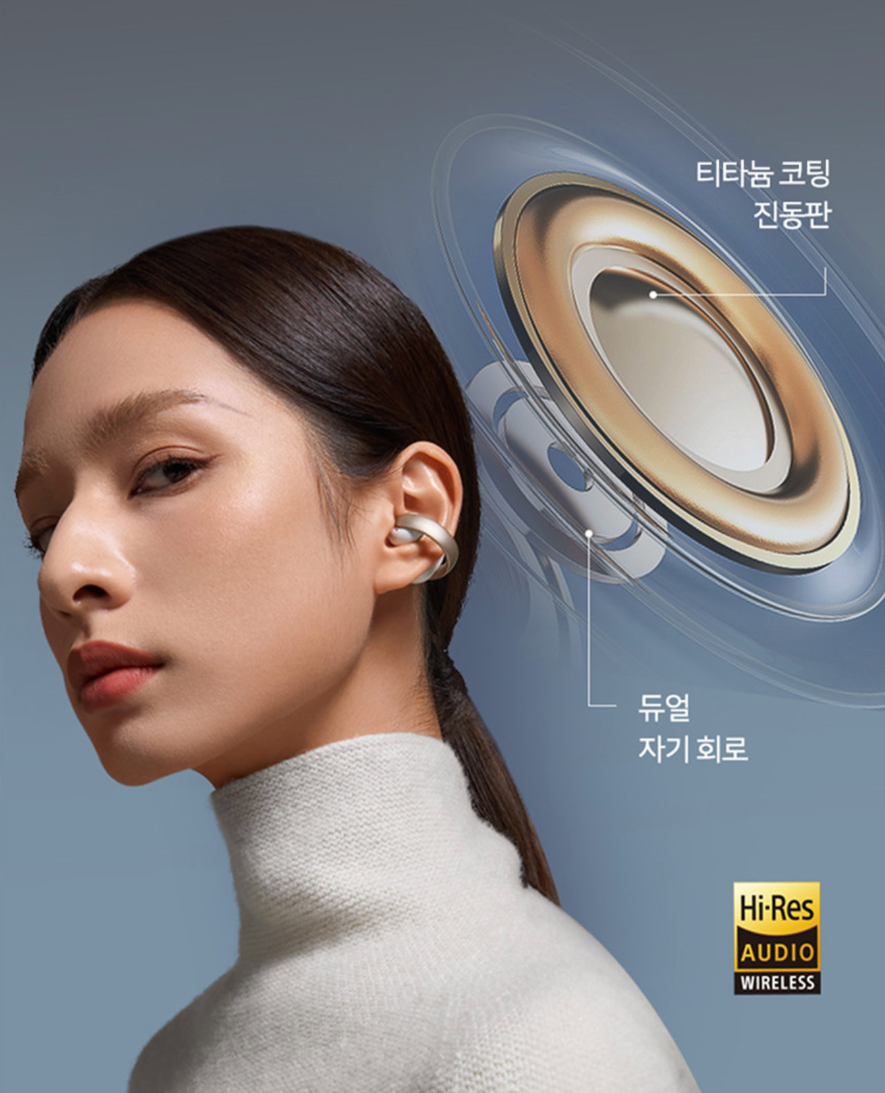 Anker Soundcore AeroClip Bluetooth Earbuds (A3388)