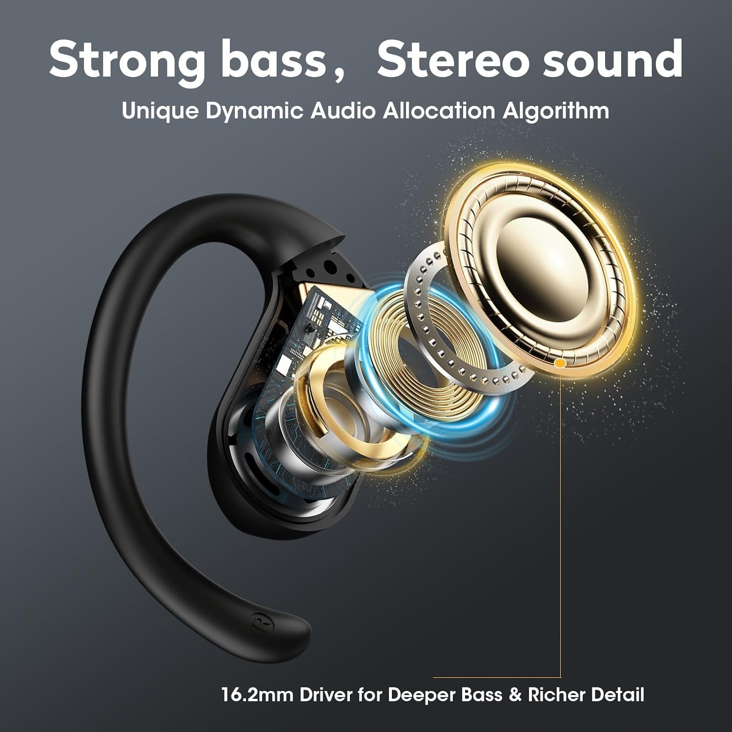 Open Ear Earbuds with 50H Playtime & AI Clear Call – Perfect for Workouts