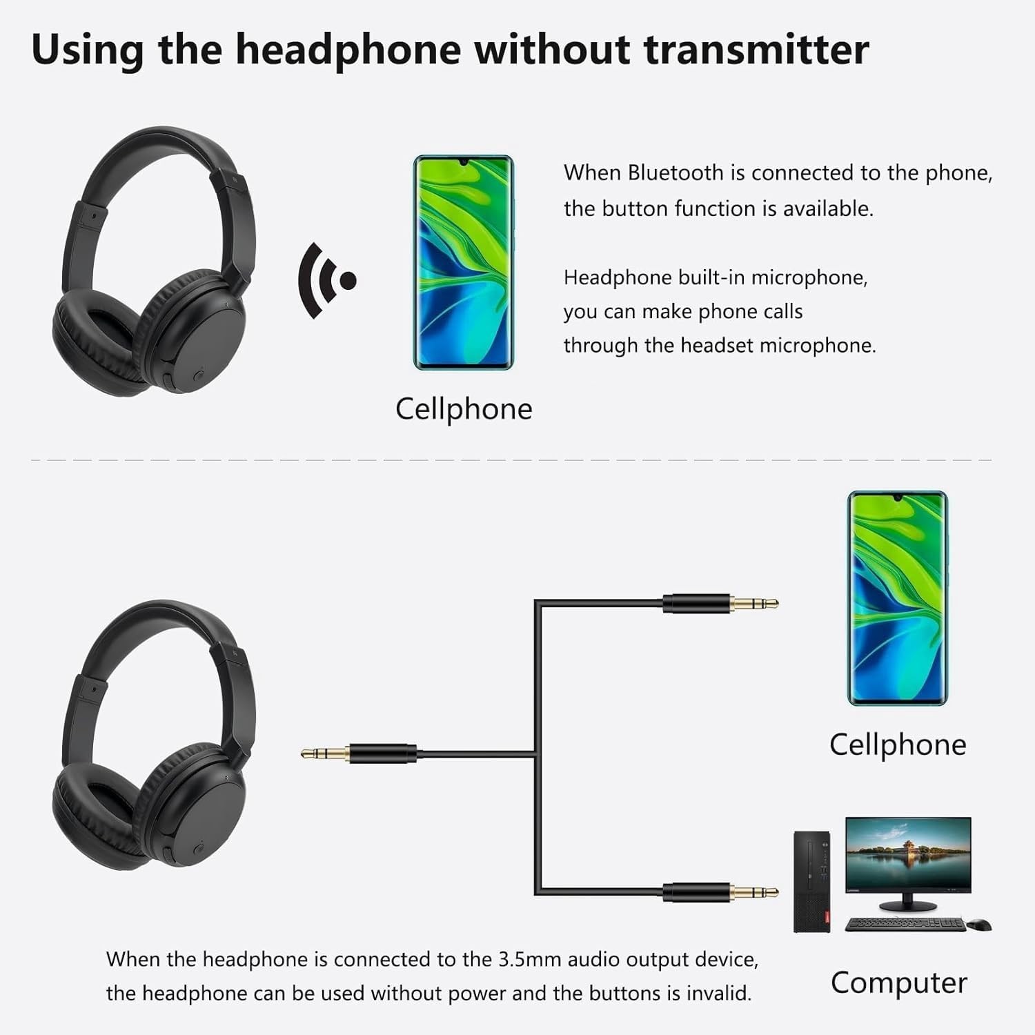 Bluetooth 5.3 TV Headphones, On-Ear Wireless Bluetooth Headset with USB Trans…