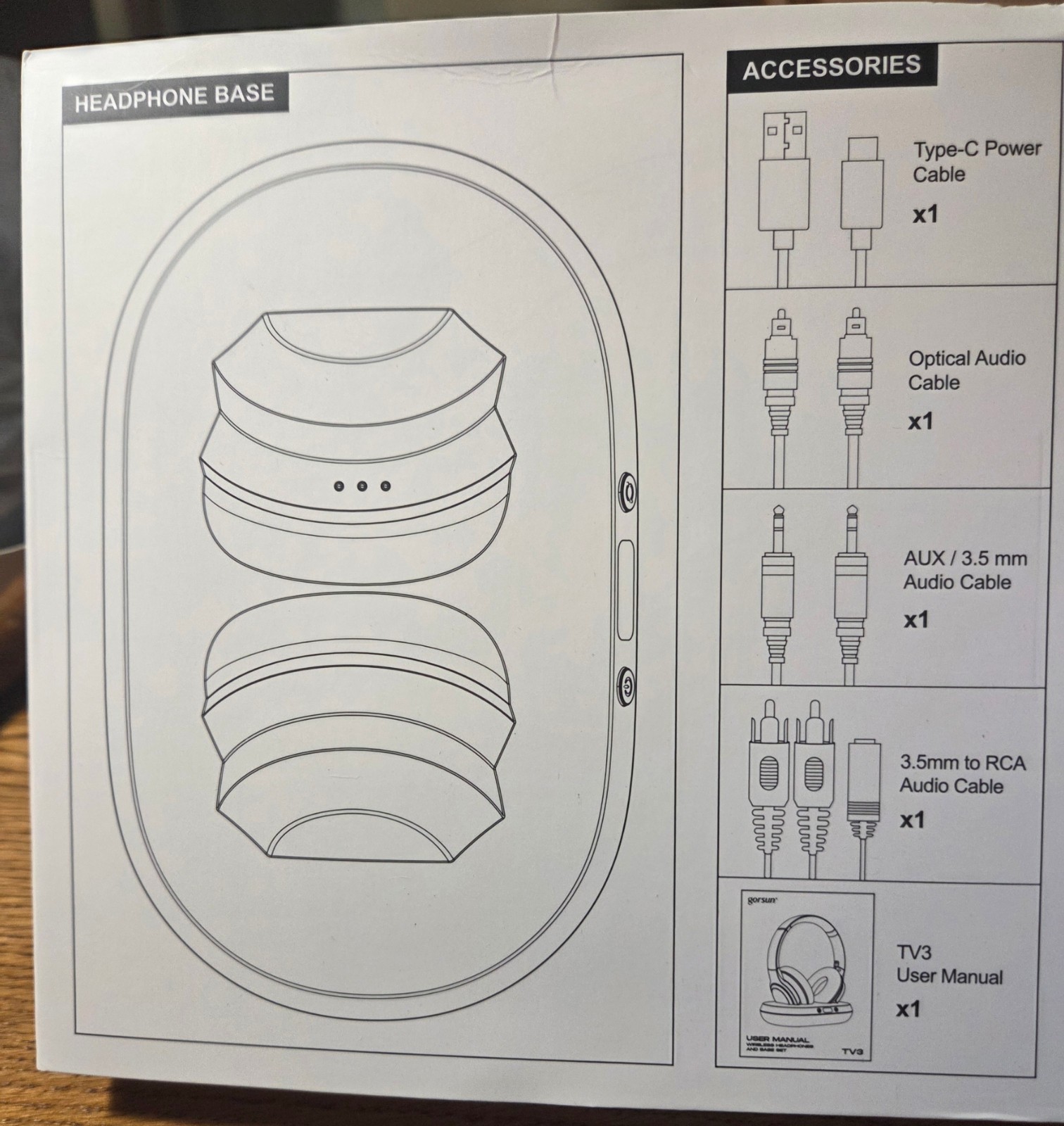 Gorsun TV3 Wireless TV Headphones Ensemble 2.4G Bluetooth Optical – New Open Box
