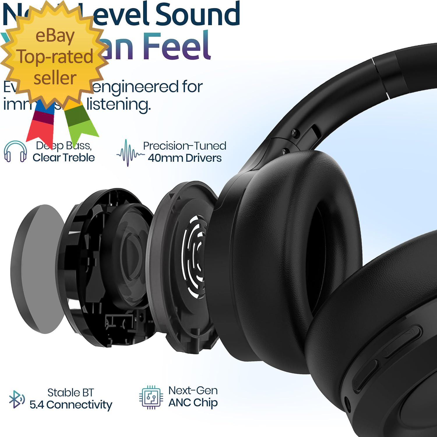 Active Noise Cancelling Headphones Bluetooth over Ear Hi-Fi Stereo100H Playback