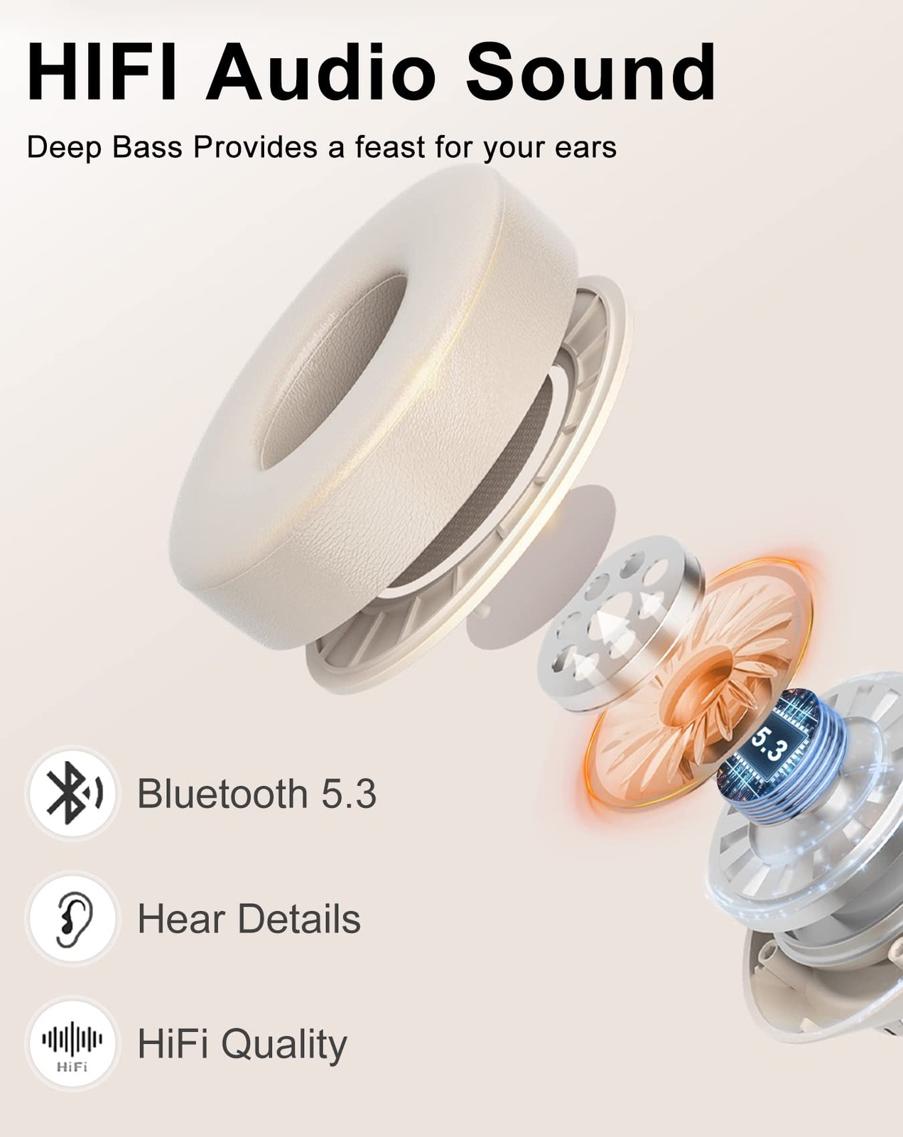 Wireless Bluetooth Headphones Over Ear, 40 Hours Playtime Wireless Headphones…