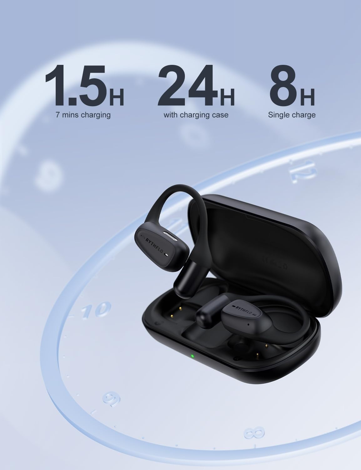 Rythflo Open Ear Bluetooth 5.4 Headphones Wireless Earbuds IPX7 Sport Gym