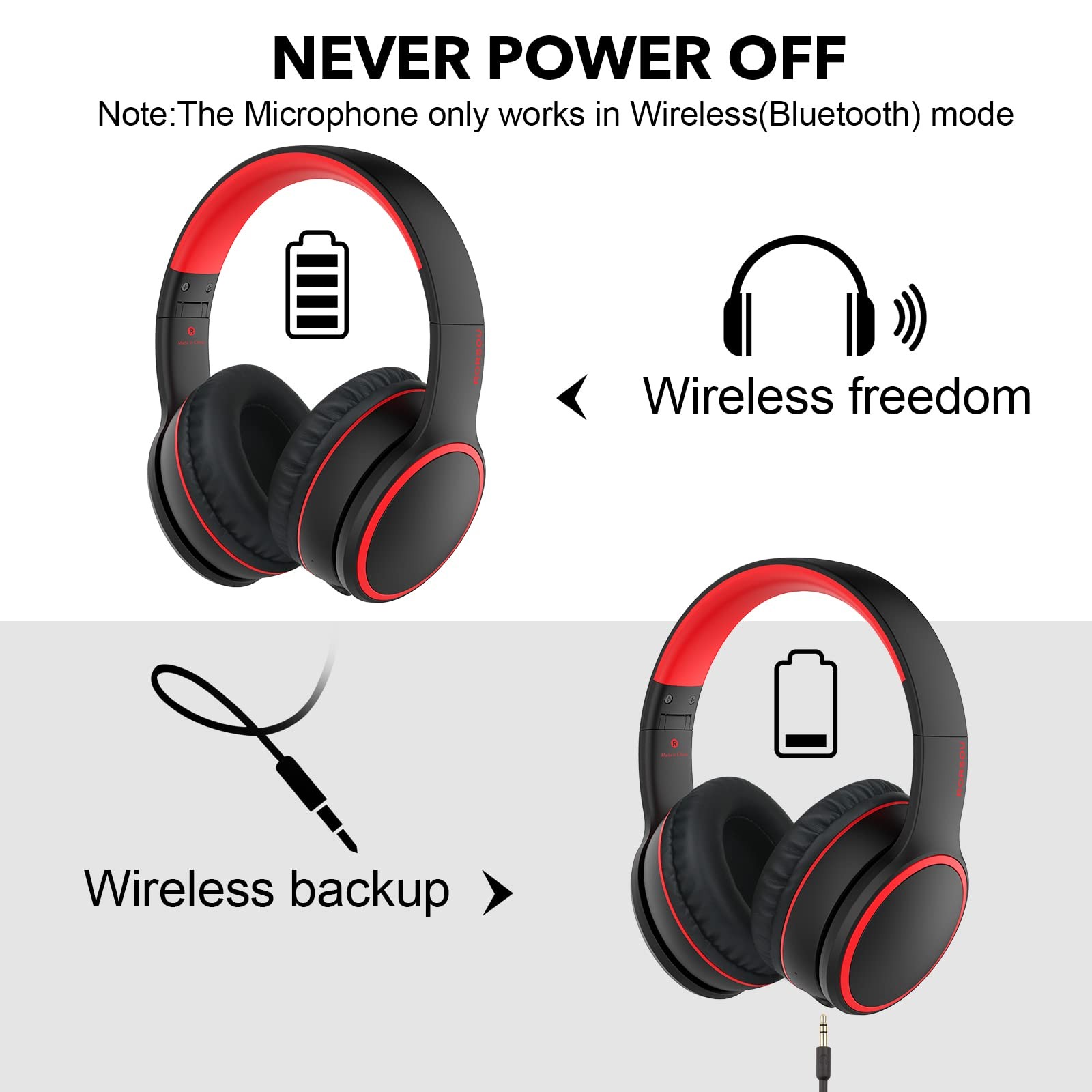 RORSOU B10 Bluetooth Headphones Over Ear, 2 EQ Music Large, Black
