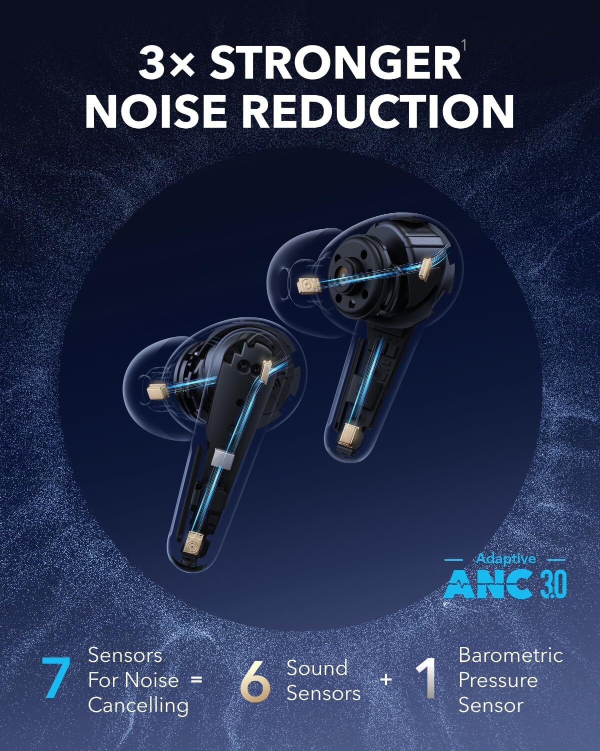 Soundcore Liberty 4 Pro Wireless Earbuds 7-Sensor Adaptive Noise Cancelling 6Mic