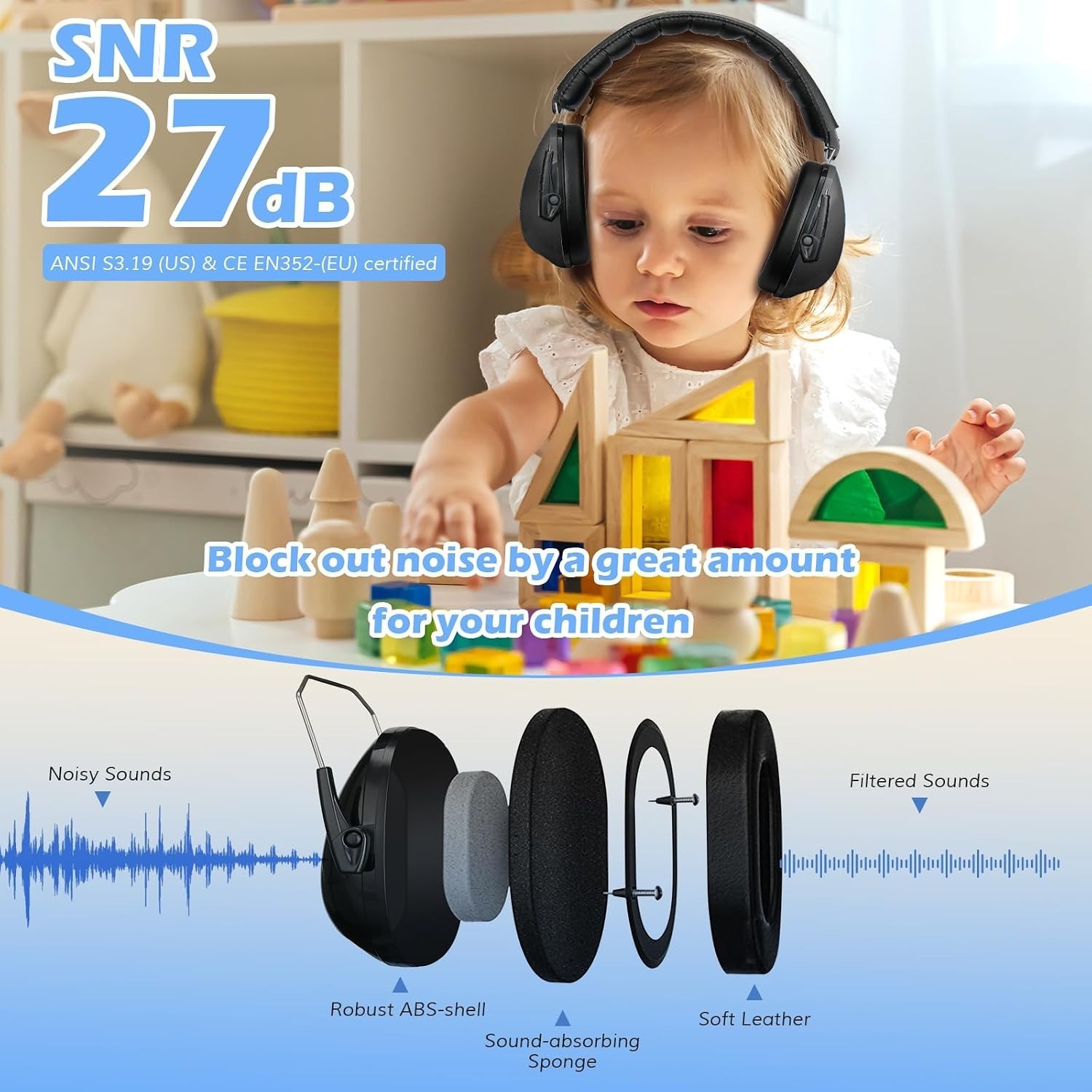 Noise Cancelling Headphones for Kids/Toddlers SNR 27dB Ear Muffs | Hearing Pr…