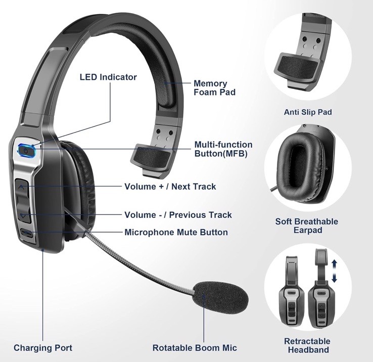 Trucker Bluetooth Headset, V5.2 Wireless Headset with Upgraded Microphone AI …