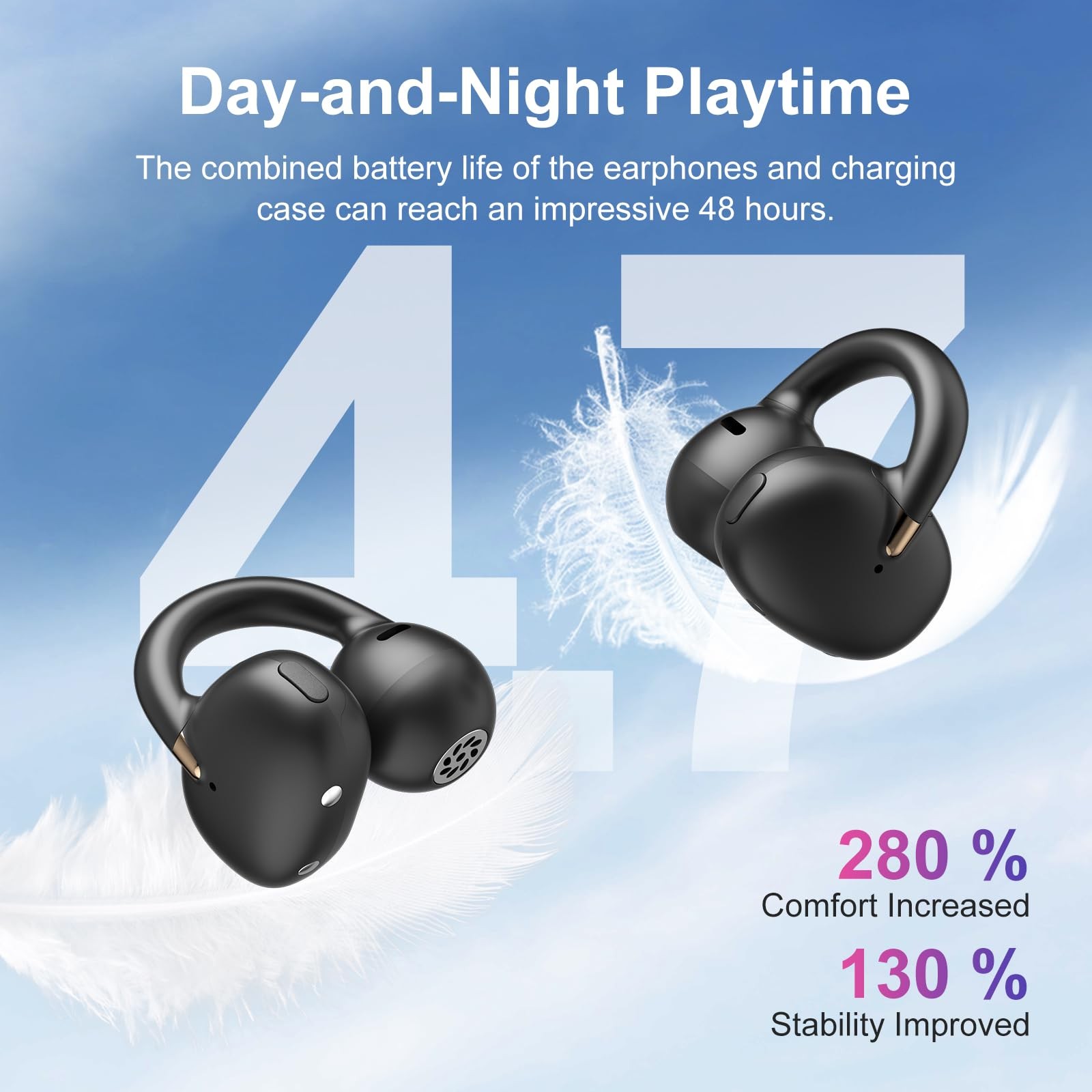 A7 Open Ear Clip-On Headphones for Glasses Wearers – Safe for Running & Stree…