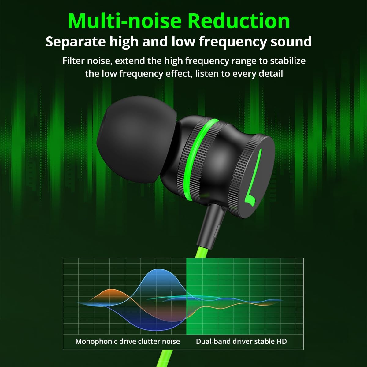 USB-C Headphones with Microphone, Wired Earbuds Magnetic in-Ear Type C Red