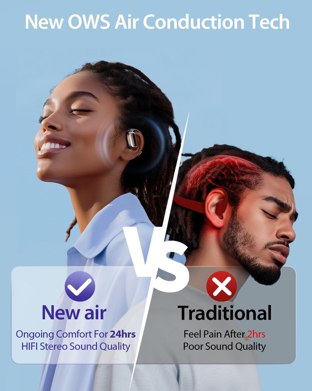 Darongfeng TWS Open Ear Bluetooth 5.3 Headphones Wireless Earbuds Sport White