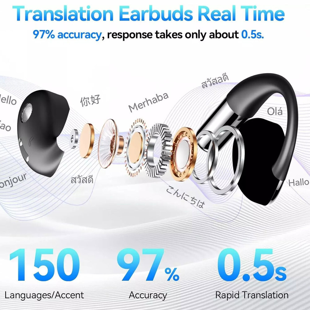 3in1 Smart Voice Translation Earbuds 150+ Languages Real Time Translator Headset