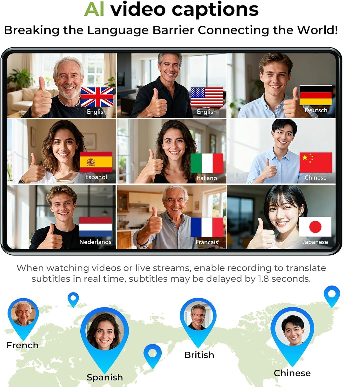Auriculares De Traducción en Tiempo Real Traductor AI 135 Idiomas Audifonos 2025