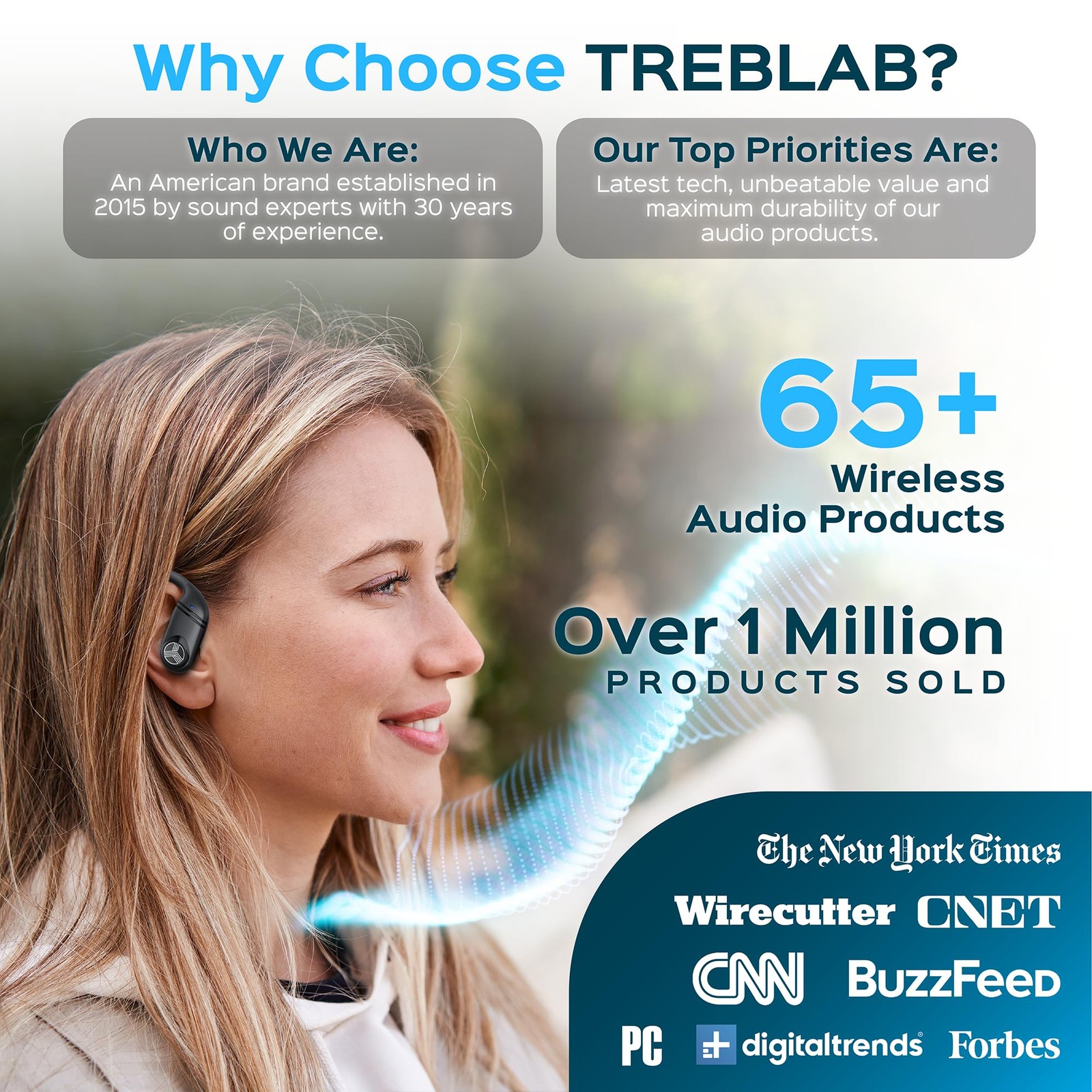 TREBLAB X4 Wireless Earbuds with Earhooks – 253H Battery, ENC Mic, Bluetooth 5.4