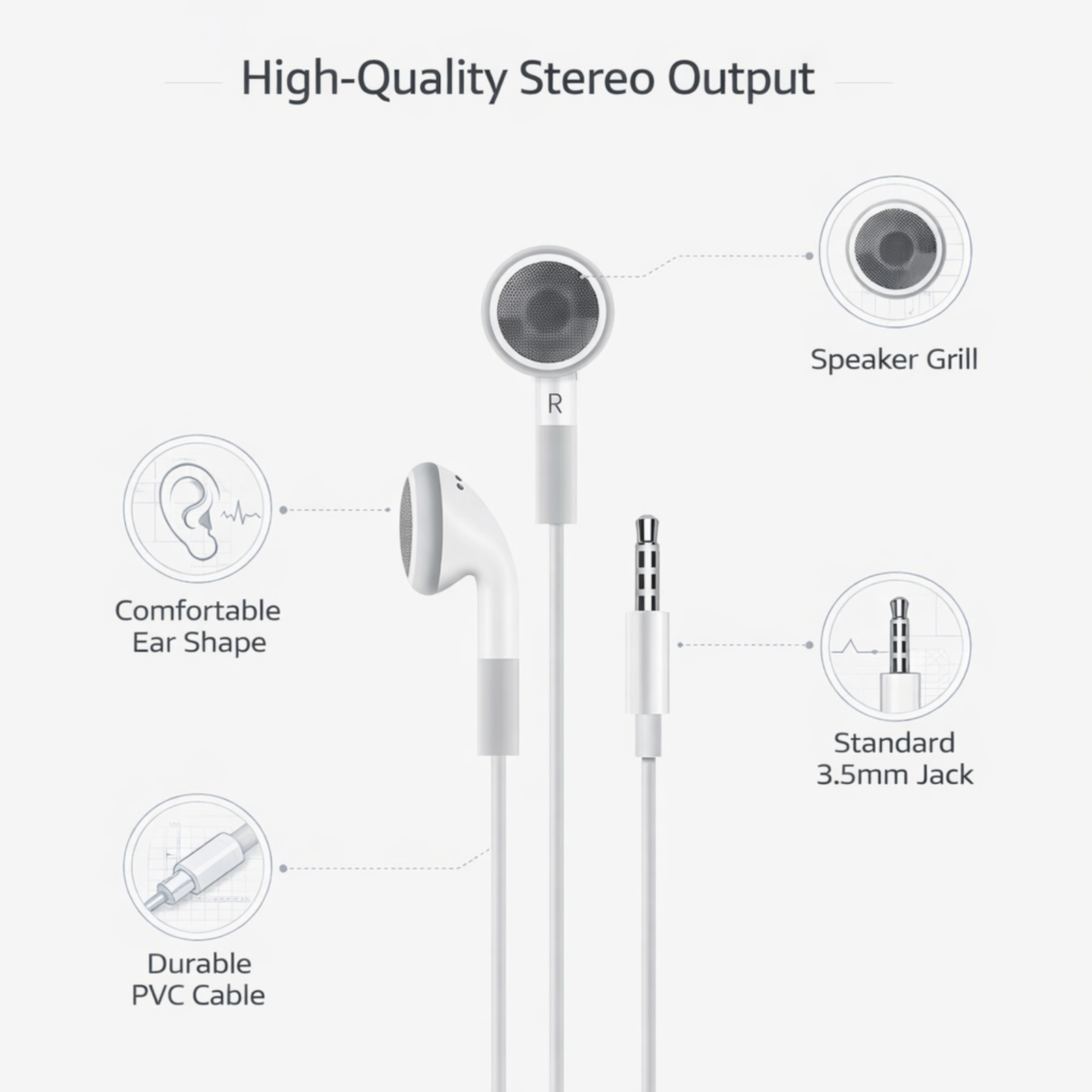 Wavesound White Wired Earbuds with 3.5mm Jack, No Mic and No Remote – 12 Pack